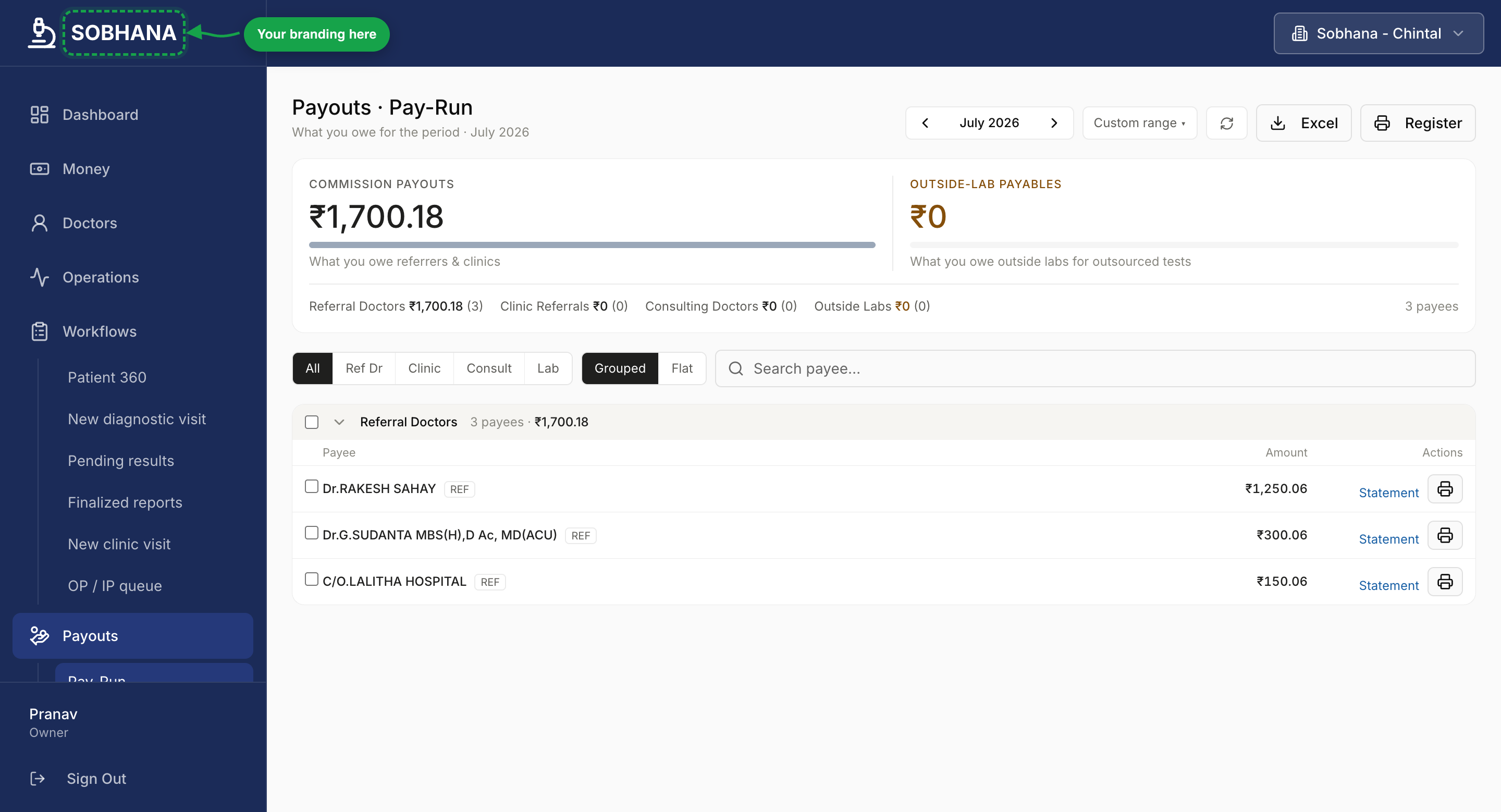 Pay-Run worklist grouped by payee